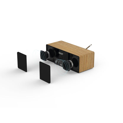 DIGITRADIO 3 ASA, Frontansicht mit Detailansicht der Lautsprecher